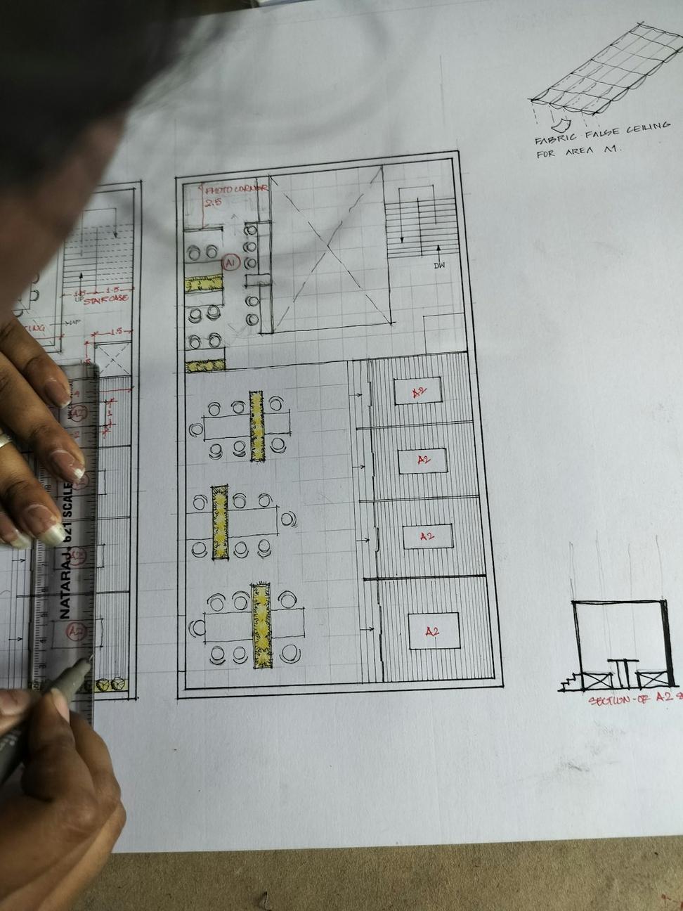 Our design process